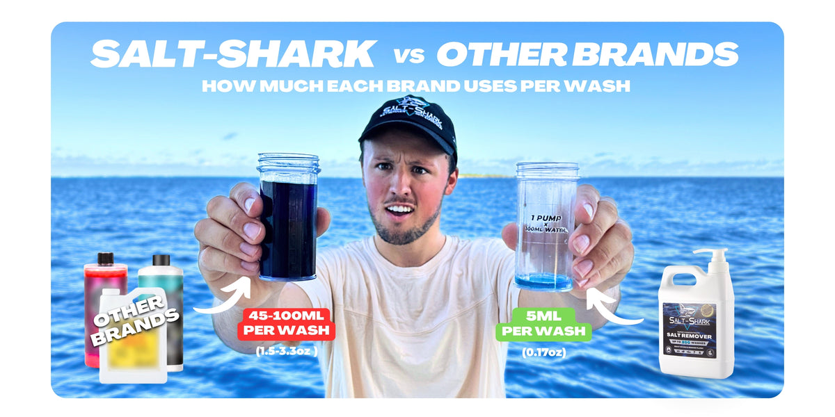 Salt-Shark vs other brands: how much boat salt remover each brand uses per wash. A container of another brand's salt remover mixed for one boat wash, dark with concentrate, next to one 5ml (0.17oz) pump of Salt-Shark Super Concentrate Salt Remover in 500ml of water. Up to 200 washes per 1L (33oz) bottle compared with about 20 for other brands.